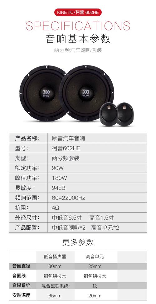 汽车音响喇叭品牌哪个好？-图3