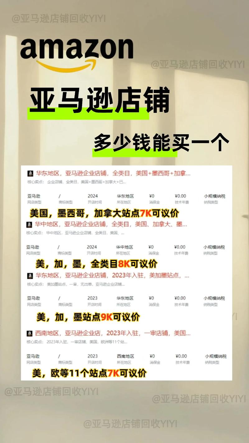 亚马逊品牌旗舰店创建步骤是什么？-图3