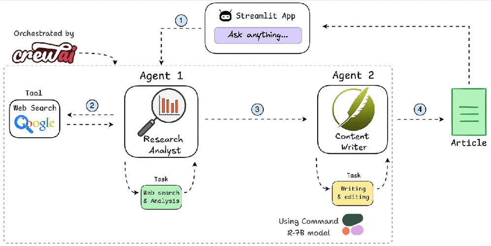 Multiextractor教程，如何快速提取文件数据？-图2