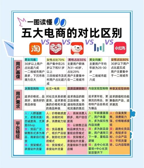 互联网与传统行业,核心差异究竟在哪儿?-图2 互联网与传统行业,核心差异究竟在哪儿?-图2