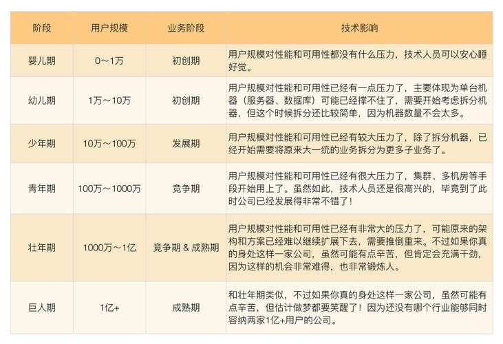 互联网如何重塑社会结构?-图2 互联网如何重塑社会结构?-图2