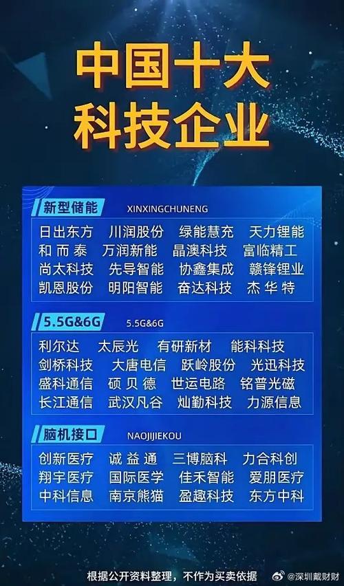 中国制造+互联网概念股,如何融合创新?-图2 中国制造+互联网概念股,如何融合创新?-图2