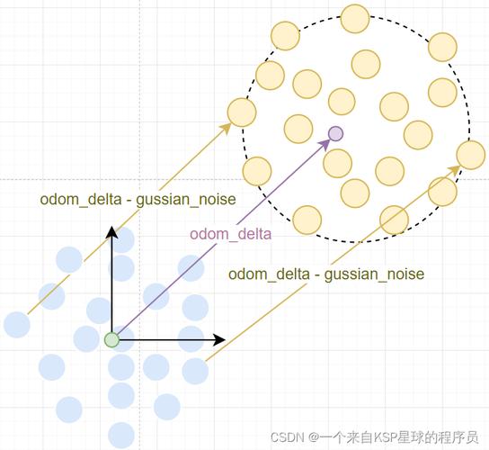digicamcontrol教程怎么用？新手入门指南？-图3