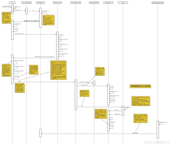 Bluescreenview教程怎么用?快速看懂蓝屏原因?-图3 Bluescreenview教程怎么用?快速看懂蓝屏原因?-图3