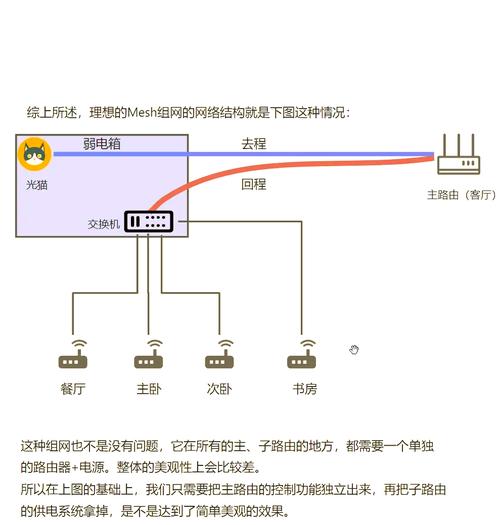 WiFi Pineapple教程怎么学？-图1