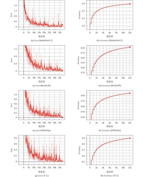Advanced Tomato教程怎么用？-图3