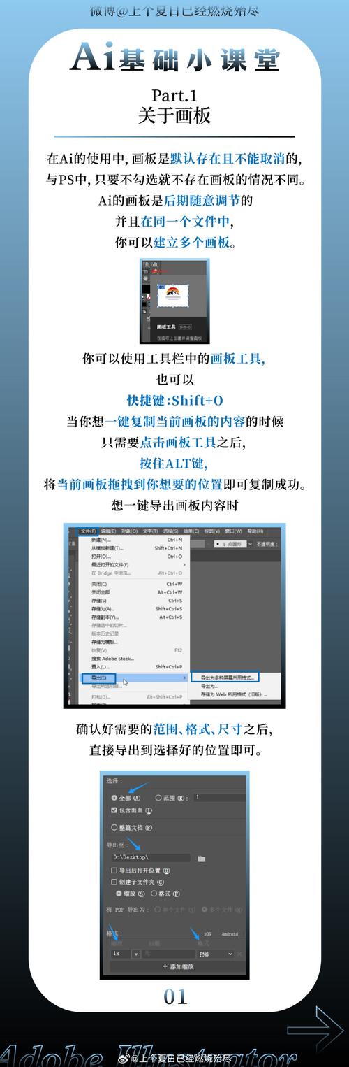 Illustrator教程怎么学？新手入门指南-图1