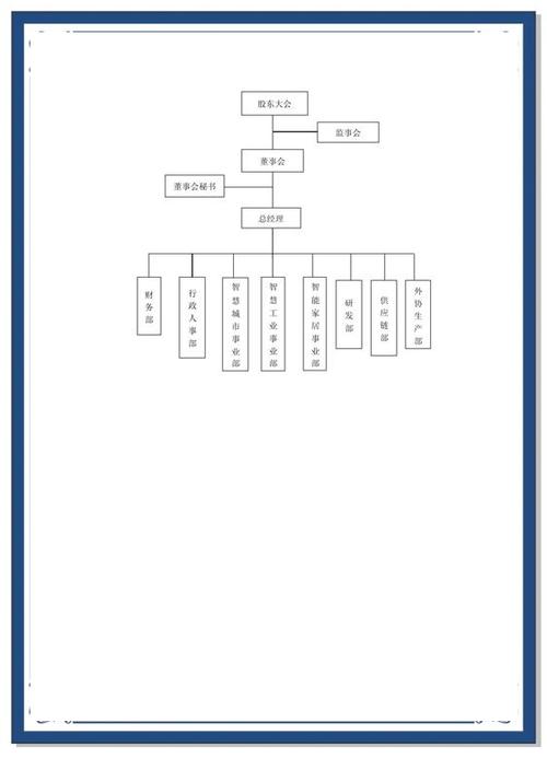互联网创业公司如何搭建高效组织架构？-图2