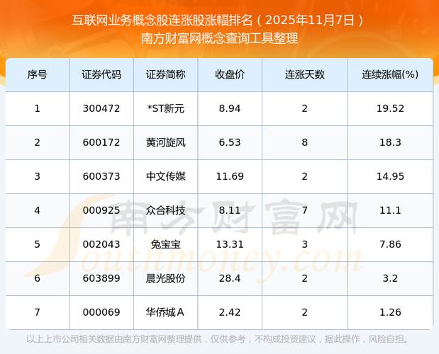 教育互联网 股票有哪些-图1 教育互联网 股票有哪些-图1