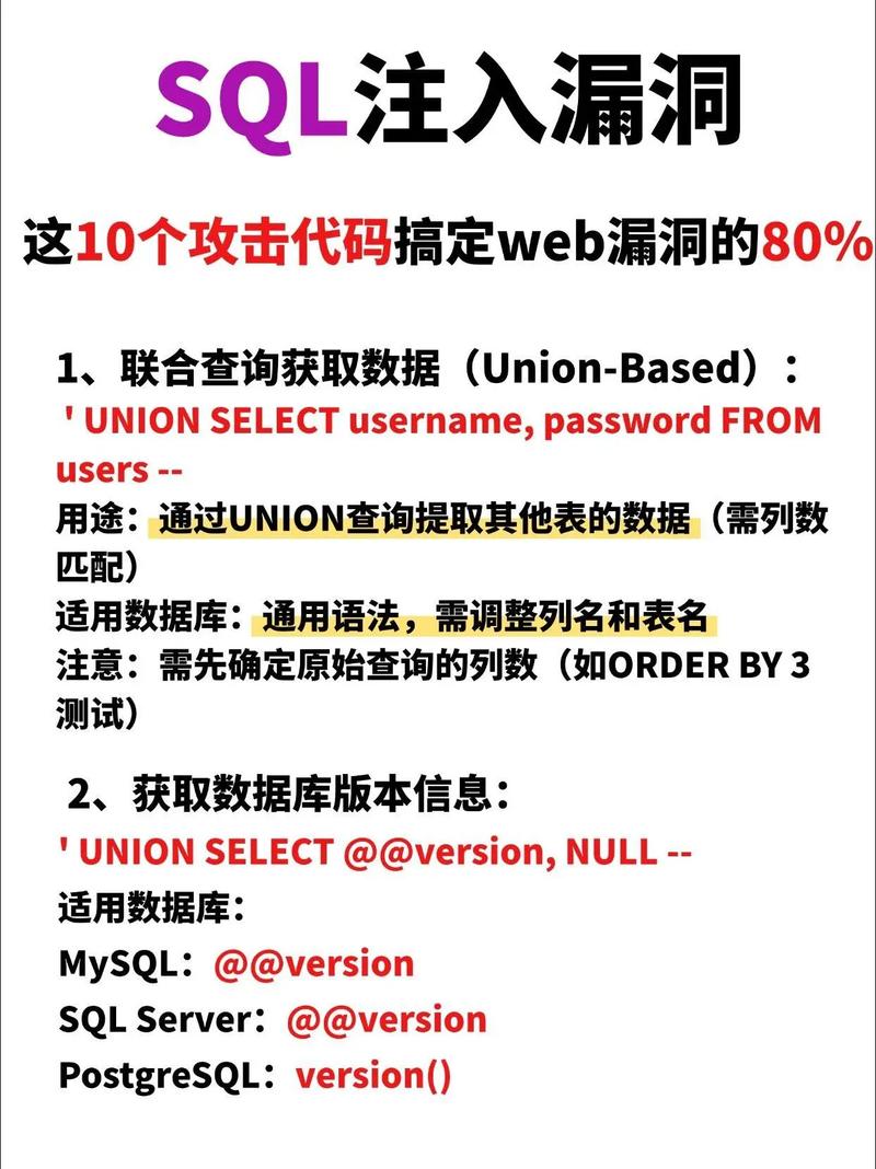 SQLServer数据库视频教程适合零基础学吗？-图2