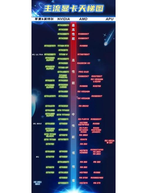 国内显卡10大品牌排名-图1