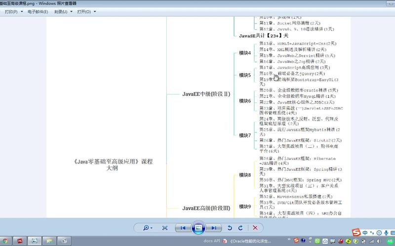 JavaScript最佳入门教程该选哪个？-图3