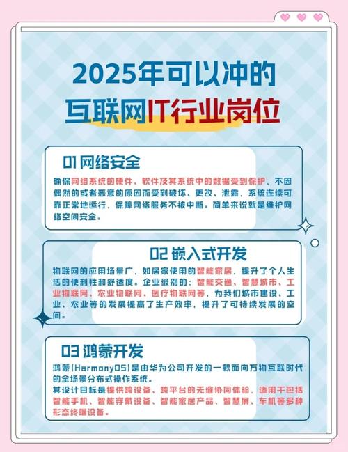 2025互联网公司待遇会涨还是降？-图1
