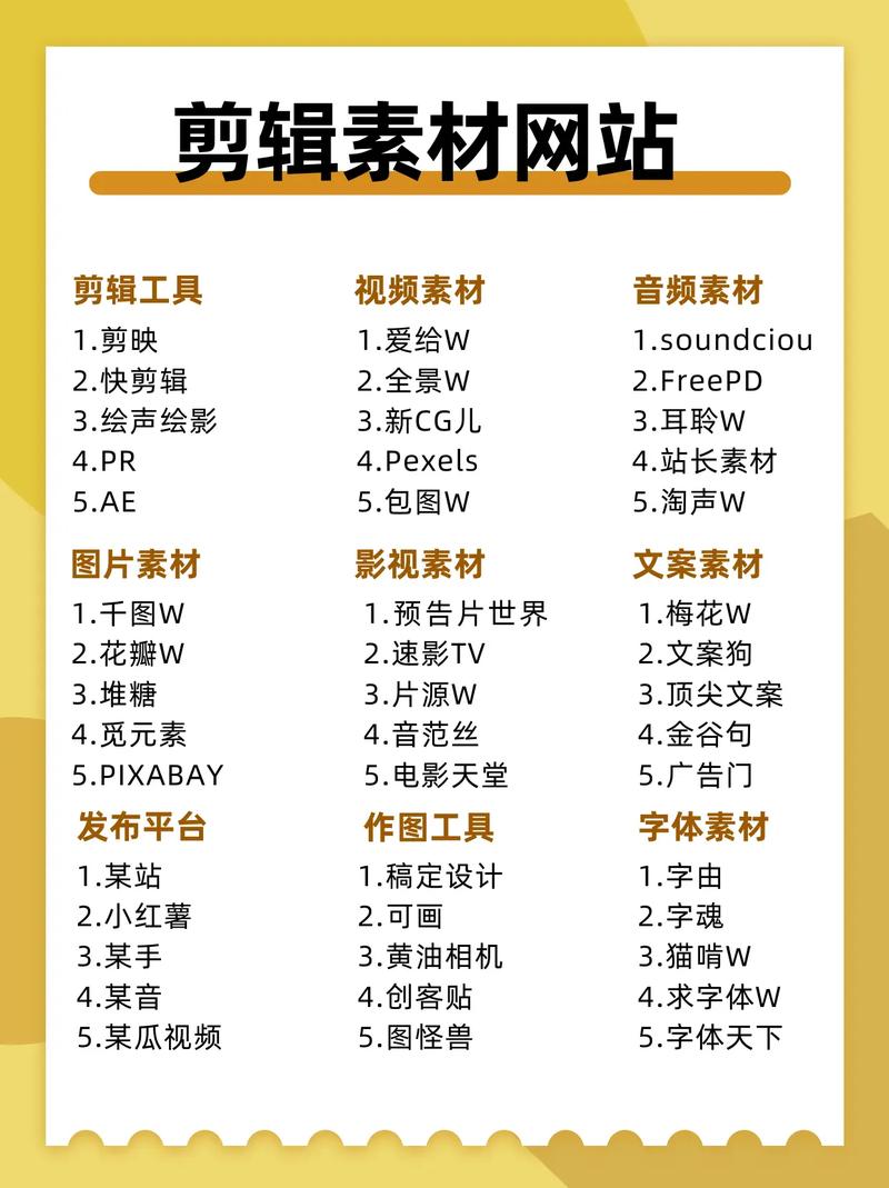 Photoshop视频教程哪个好？求推荐优质资源！-图3