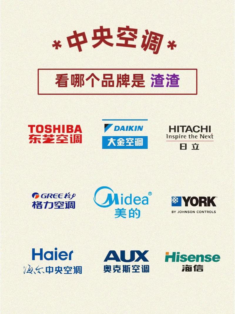 意大利中央空调品牌哪个更靠谱?-图3 意大利中央空调品牌哪个更靠谱?-图3