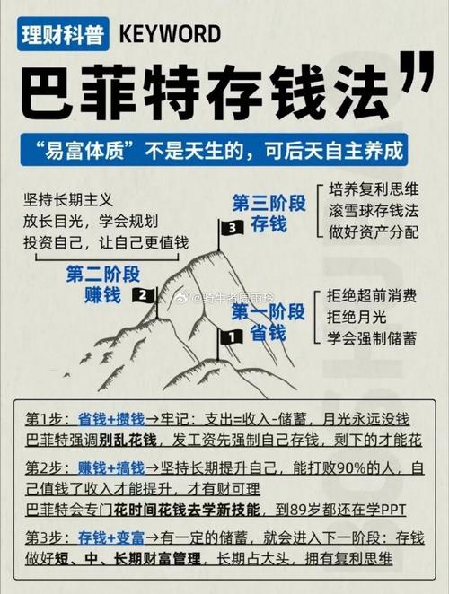 互联网金融监管五大原则具体指什么？-图3