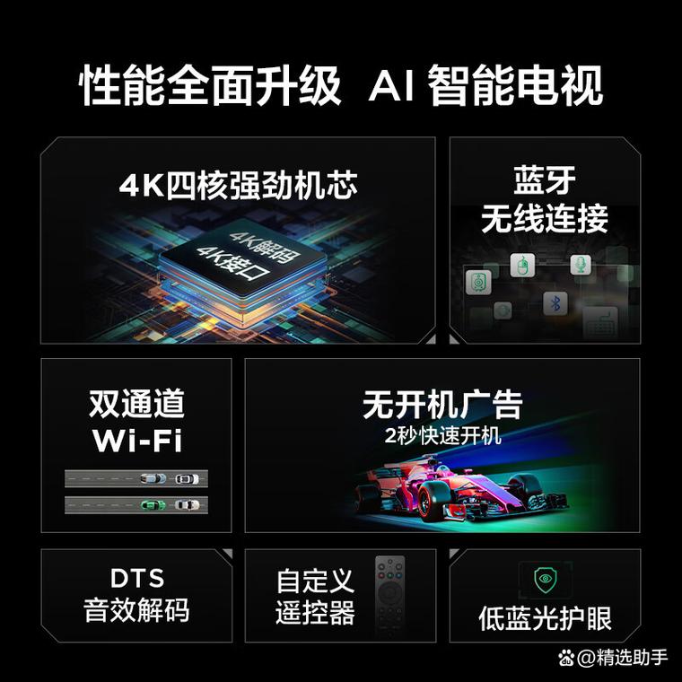 2025彩电品牌榜怎么排?谁会是第一?-图2 2025彩电品牌榜怎么排?谁会是第一?-图2