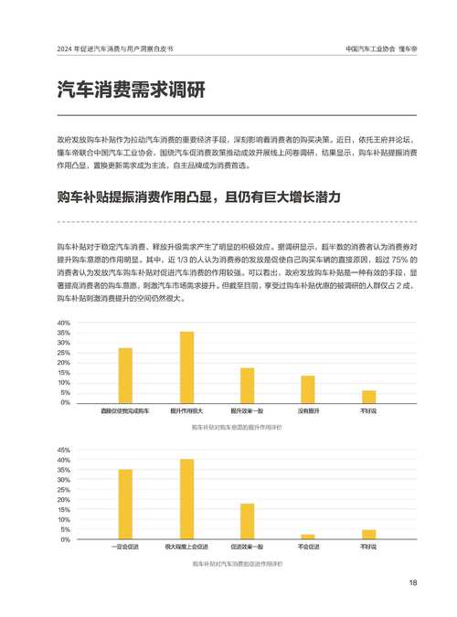 互联网如何重塑汽车行业未来？-图2