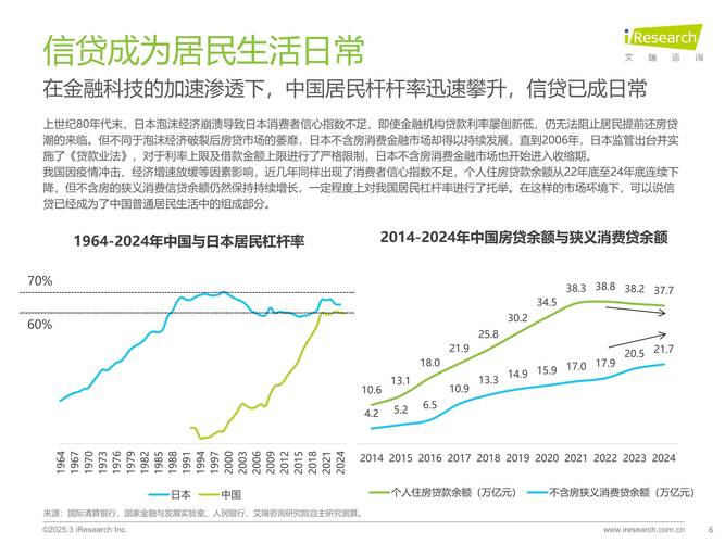 中国互联网金融将如何演进？-图1