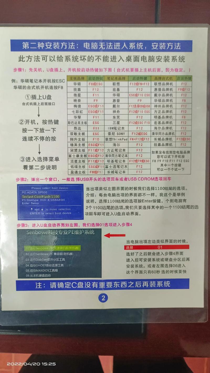 不开电脑怎么重装Win7系统？-图1