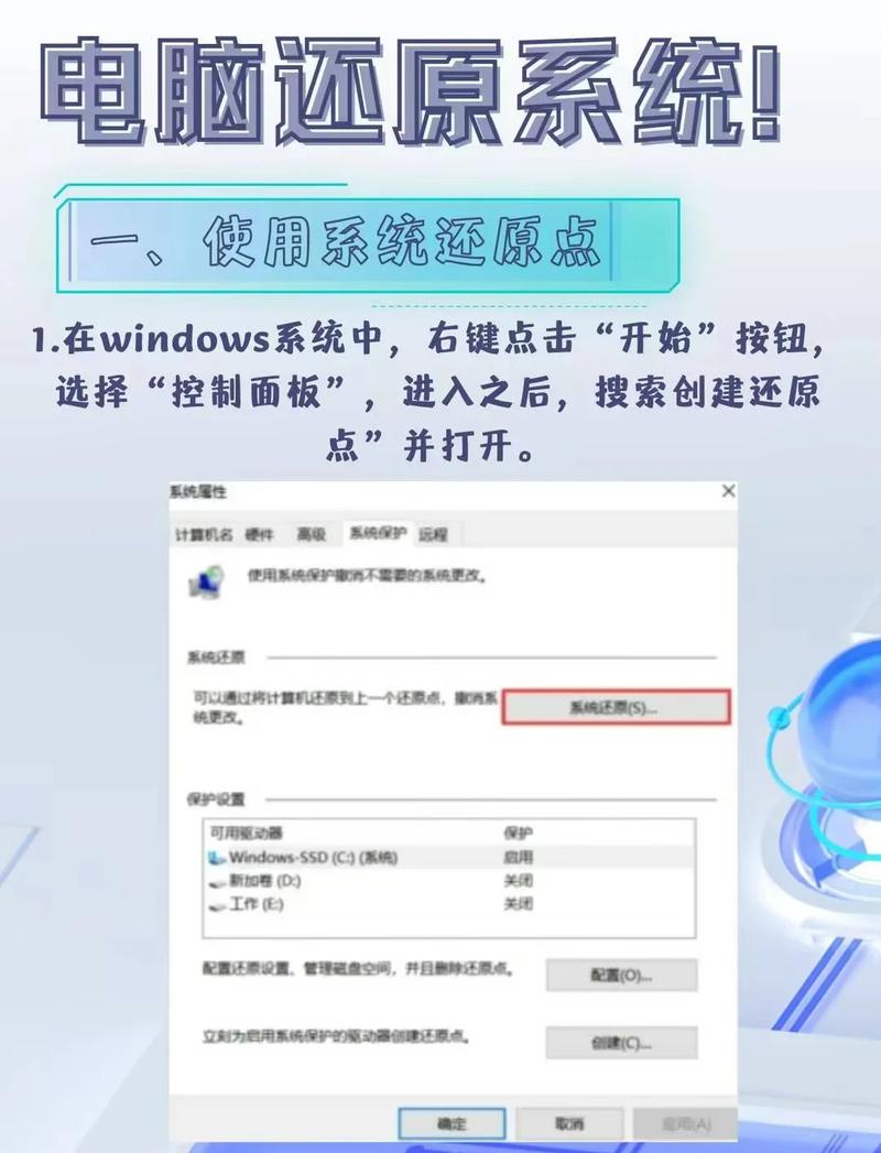 Win7系统怎么还原?步骤详解教程来了-图1 Win7系统怎么还原?步骤详解教程来了-图1