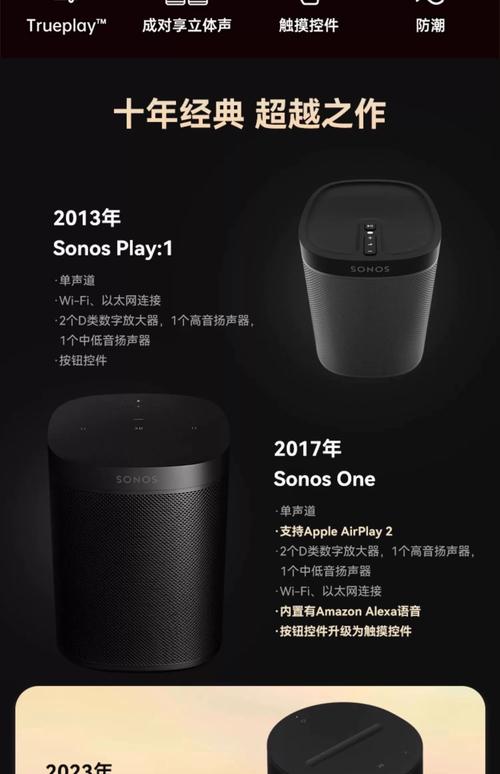 Sonos是哪个国家的品牌？-图3