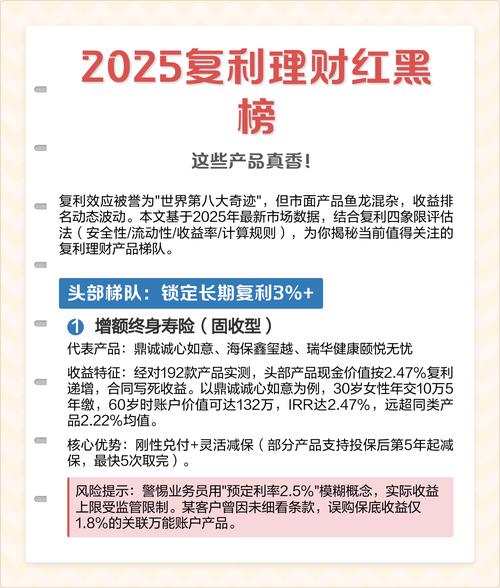 2025互联网理财产品怎么选？-图2