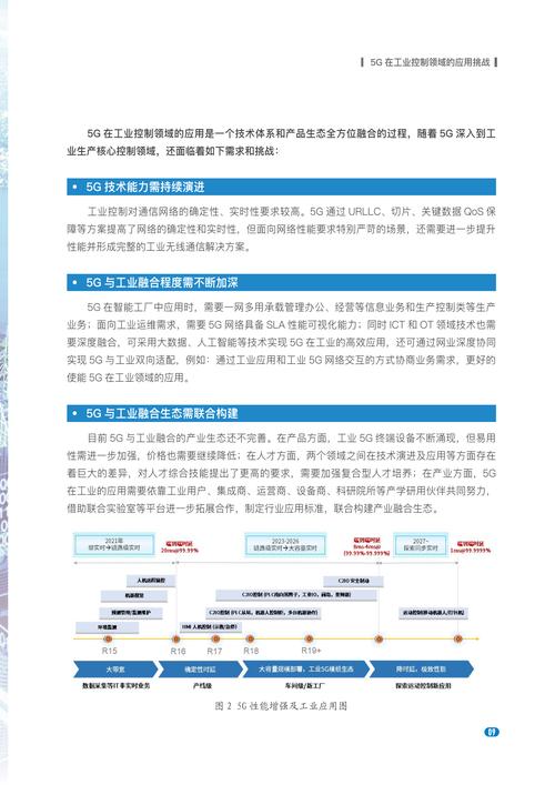 互联网医疗行业现状如何？未来趋势怎样？-图2