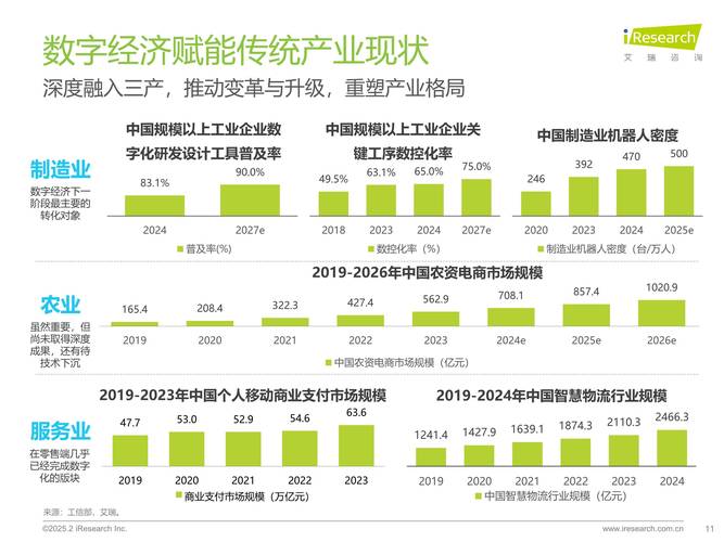 我国互联网发展有哪些显著特征？-图1