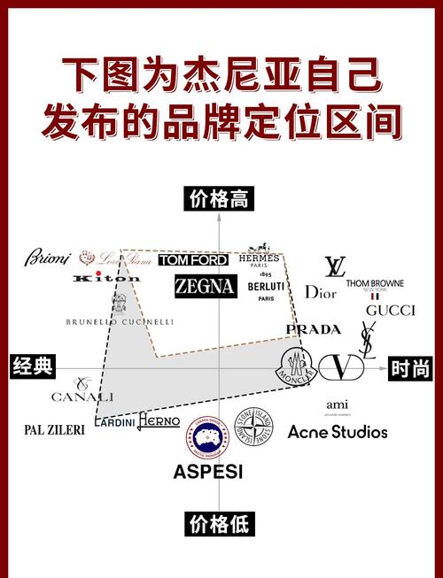 vipabc品牌定位到底是什么？-图1