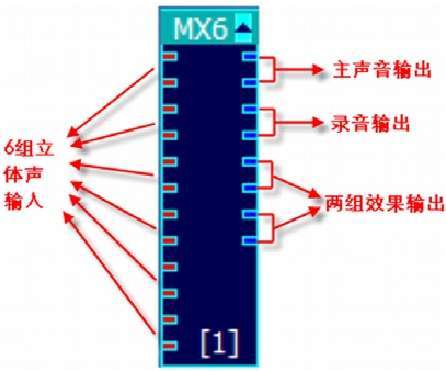 Win7 64位系统如何正确安装KX驱动?-图3 Win7 64位系统如何正确安装KX驱动?-图3