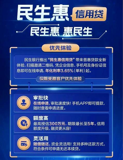 民生银行互联网金融产品有何特色？-图1