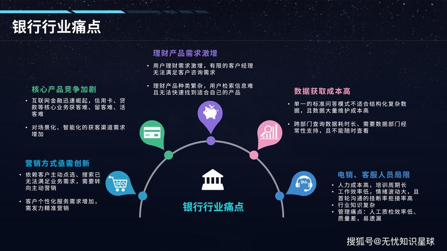 互联网金融如何产生并发展至今?-图2 互联网金融如何产生并发展至今?-图2