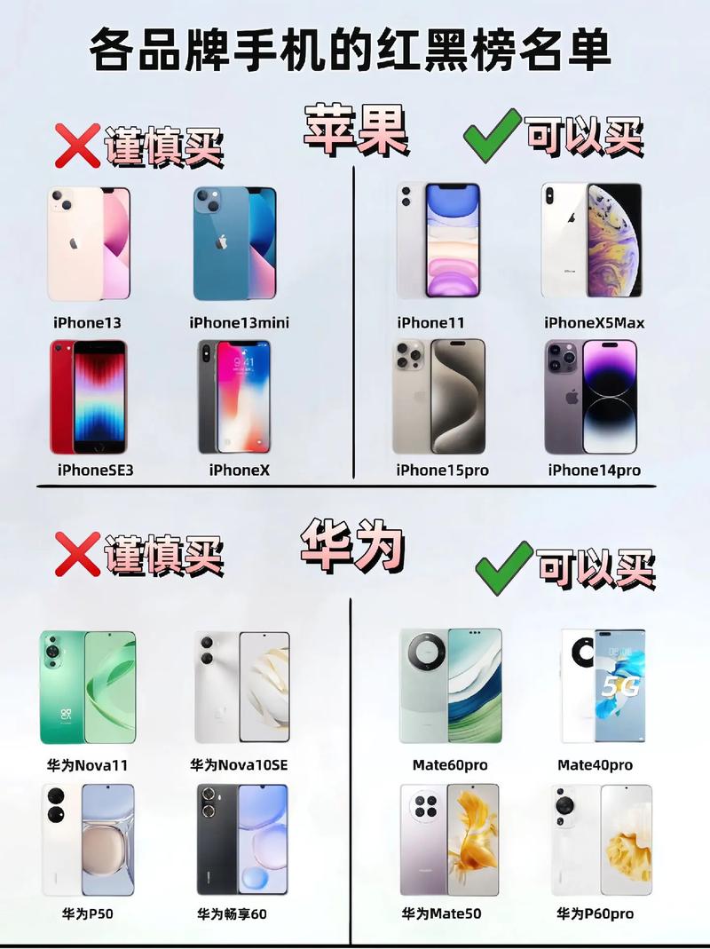 美国十大手机品牌具体有哪些？-图2