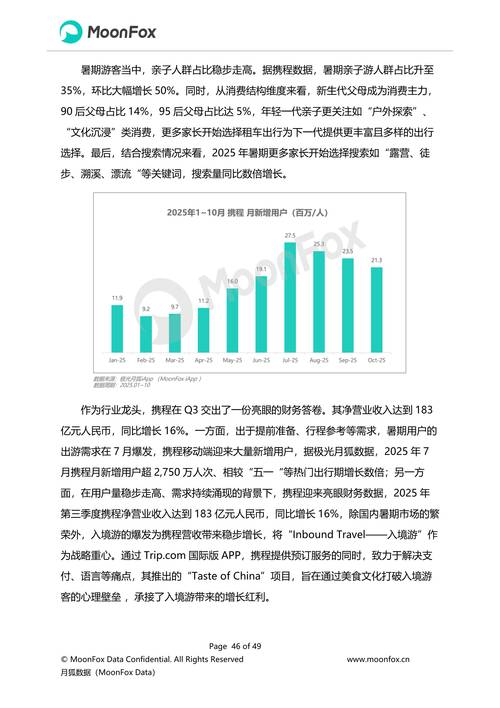 2025互联网人群有哪些新特征?-图2 2025互联网人群有哪些新特征?-图2