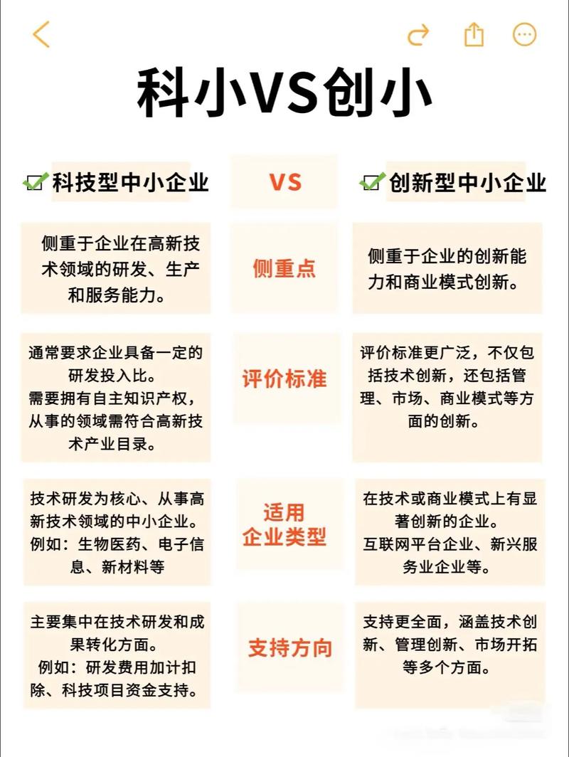 IT企业与互联网企业,核心区别究竟在哪?-图2 IT企业与互联网企业,核心区别究竟在哪?-图2