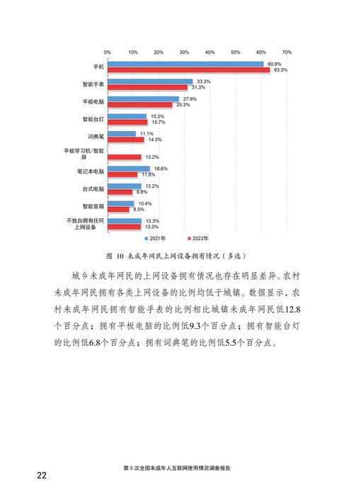 互联网用户行为分析报告揭示了哪些关键趋势?-图1 互联网用户行为分析报告揭示了哪些关键趋势?-图1
