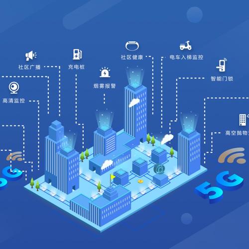 传统企业如何成功转型移动互联网?-图1 传统企业如何成功转型移动互联网?-图1