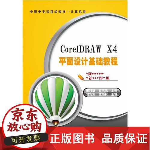 CorelDRAW X4免费教程哪里找？-图2
