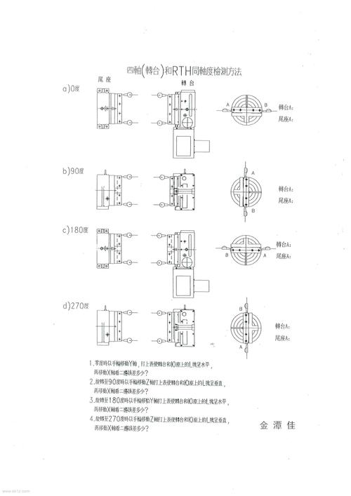 Autocad2004实例教程怎么学?入门到精通技巧有哪些?-图1 Autocad2004实例教程怎么学?入门到精通技巧有哪些?-图1