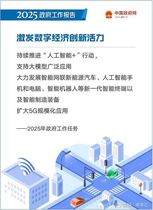 2025年互联网政策将如何影响行业发展?-图1 2025年互联网政策将如何影响行业发展?-图1