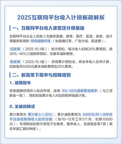 2025年互联网政策将如何影响行业发展?-图2 2025年互联网政策将如何影响行业发展?-图2