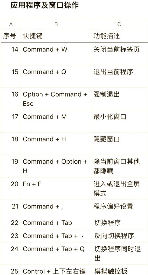 mac版indesign安装教程-图3 mac版indesign安装教程-图3