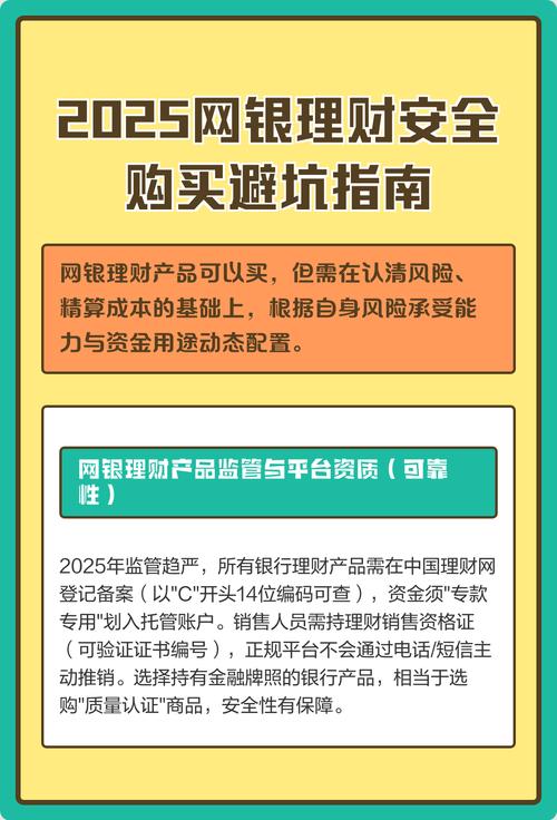 互联网理财平台2025将迎来哪些新变革?-图1 互联网理财平台2025将迎来哪些新变革?-图1