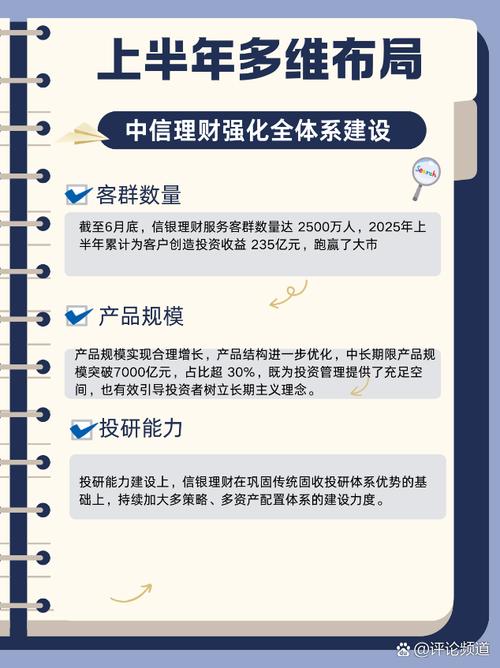 互联网理财平台2025将迎来哪些新变革?-图2 互联网理财平台2025将迎来哪些新变革?-图2