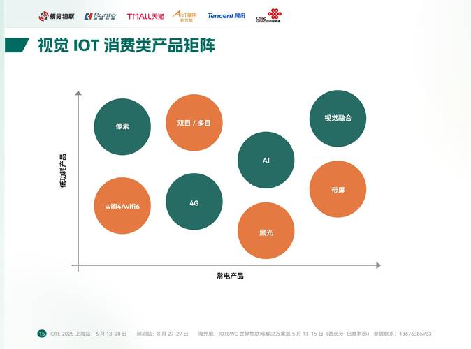 2025互联网消费趋势有何新变化？-图1