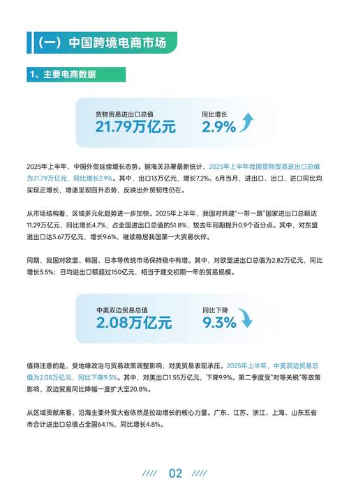 2025互联网消费趋势有何新变化？-图2