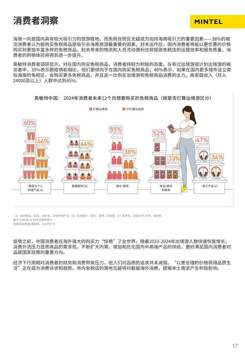 2025互联网消费趋势有何新变化？-图3