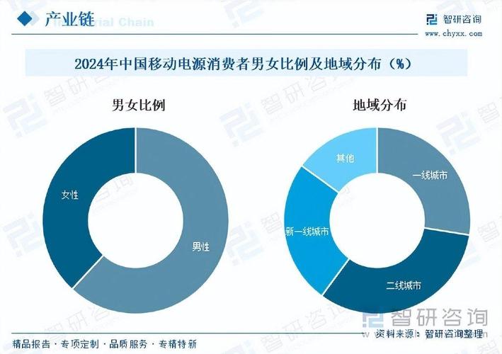 2025移动互联网市场将迎来哪些新变局？-图2