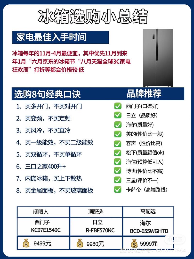 2025冰箱品牌榜哪家强？-图1
